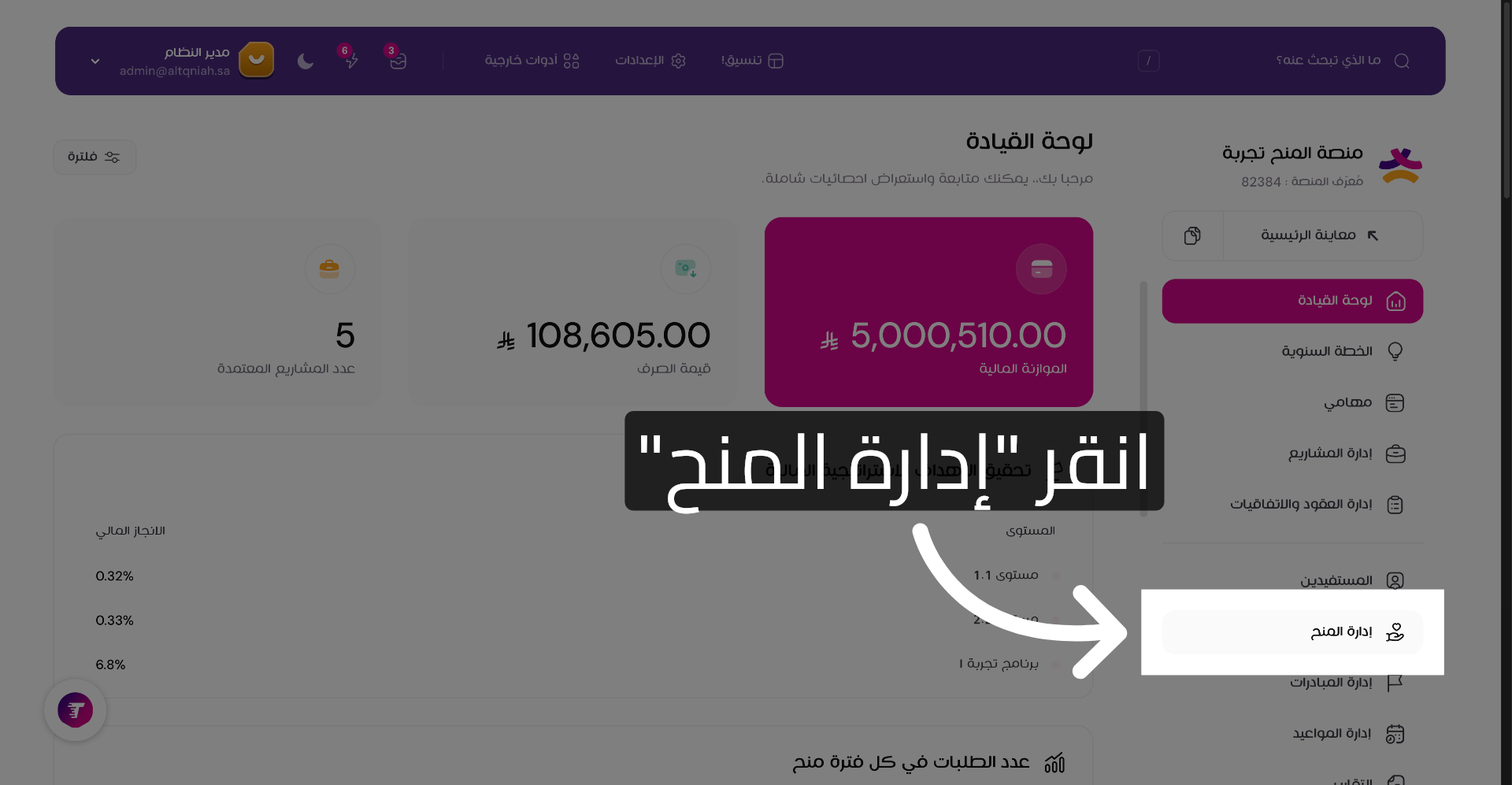 انقر إدارة المنح