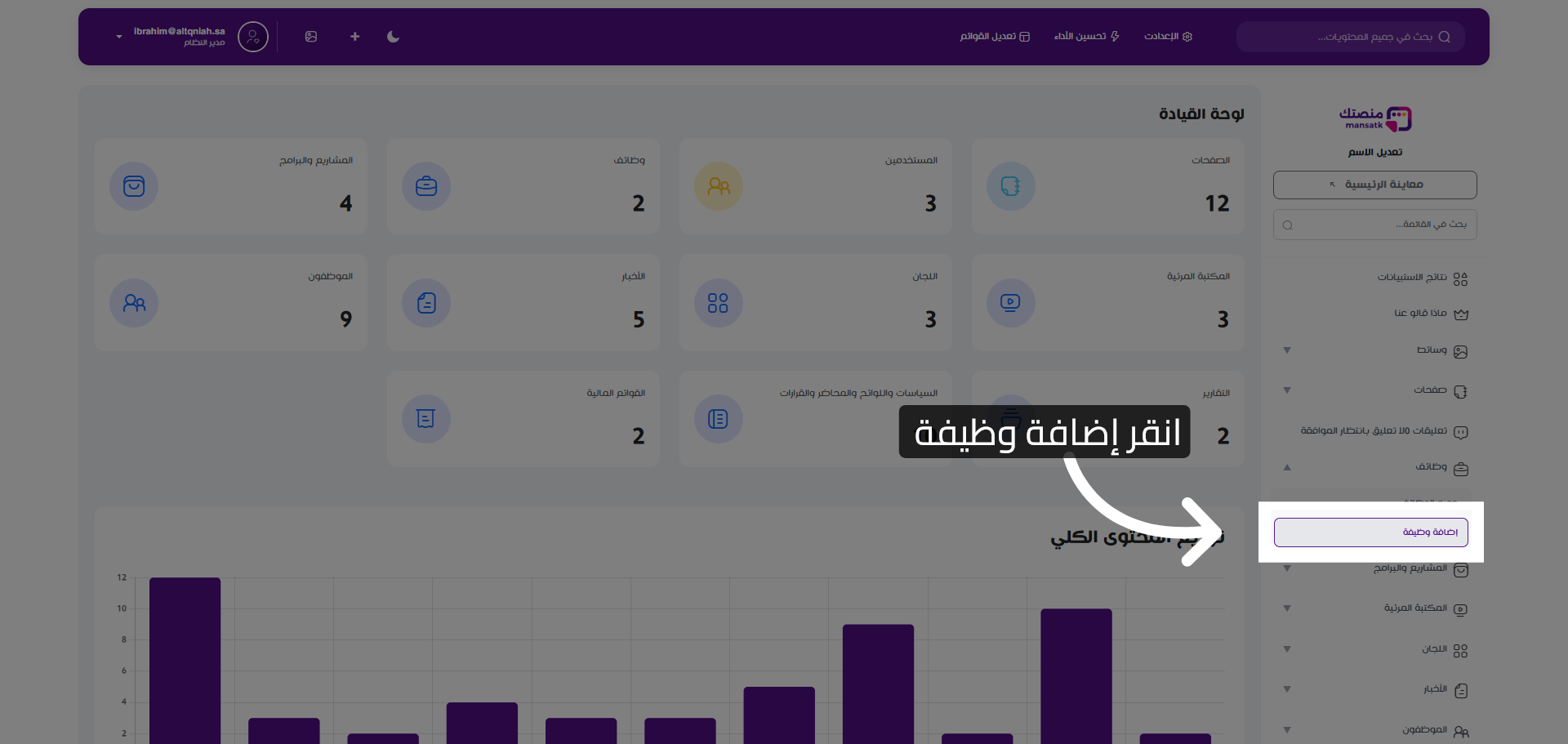 بدء إضافة إعلان وظيفي