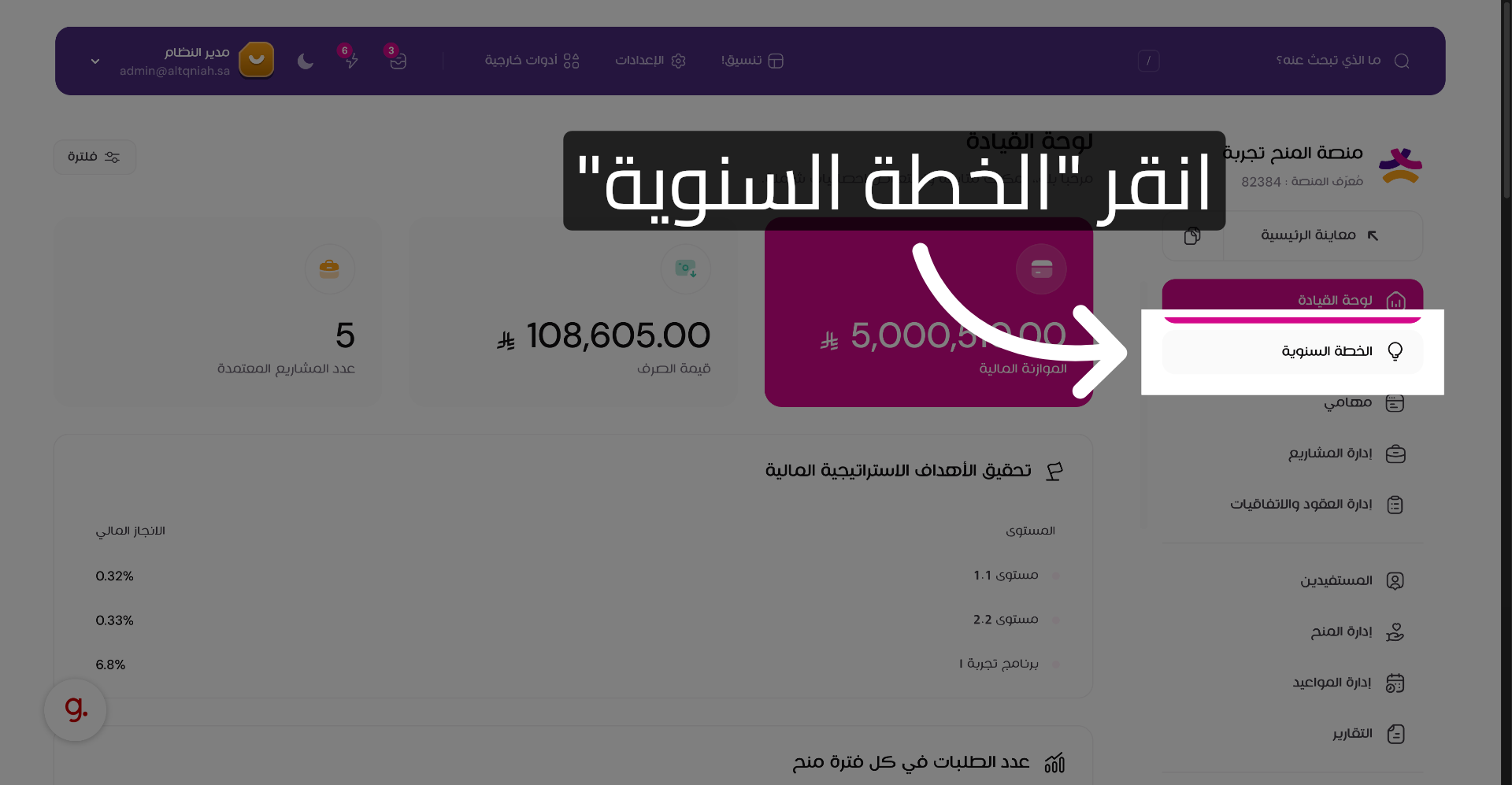 انقر الخطة السنوية