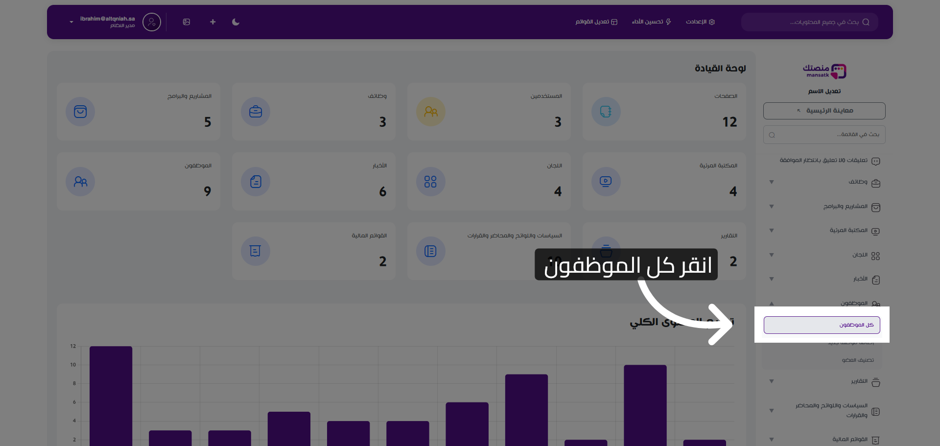 عرض قائمة الموظفين